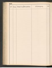 k.k. naturhistorisches Hofmuseum, Protokollbuch Intendanzakten 1883-1885, Seite 212